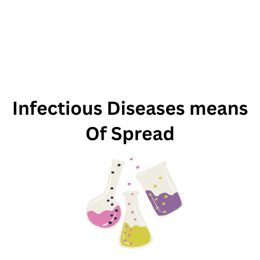  Infectious Diseases means Of Spead